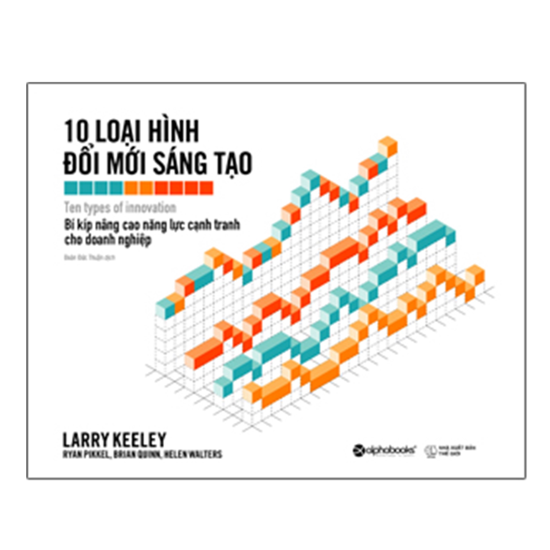 Hình ảnh Combo Sách : Siêu Năng Suất + 10 Loại Hình Đổi Mới Sáng Tạo