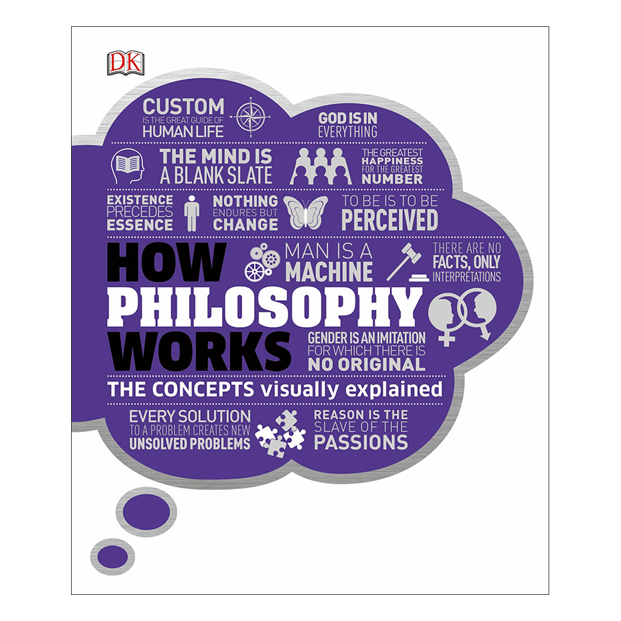 How Philosophy Works: The concepts visually explained (Hardback)