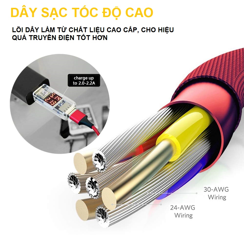 Cáp Sạc Đa Năng 3 Đầu : Lightning - Type C - Micro USB. Sạc Tốc Độ Cao (Có Thể Truyền Dữ Liệu)