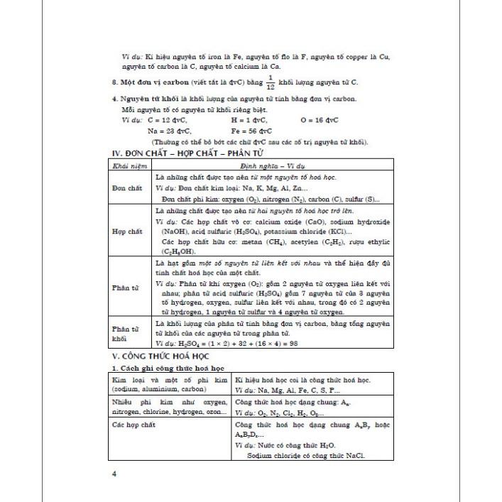 sách - 250 Bài Tập Hoá Học 8 (dùng chung cho các bộ sgk hiện hành) HA-MK