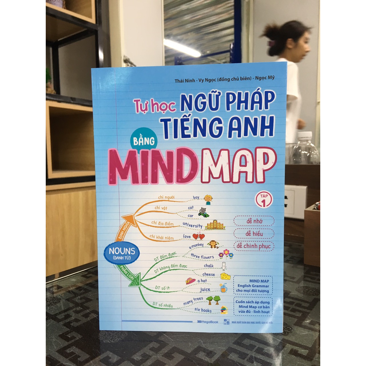 MG - Tự học ngữ pháp tiếng anh bằng mindmap - tập 1