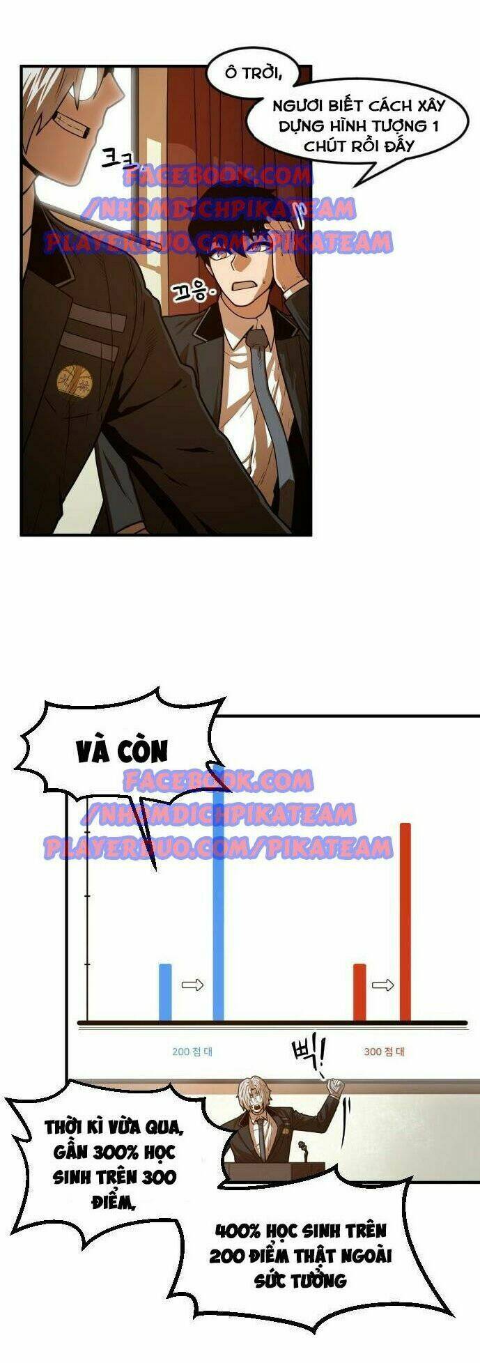 chinh phạt học đường chapter 10 48