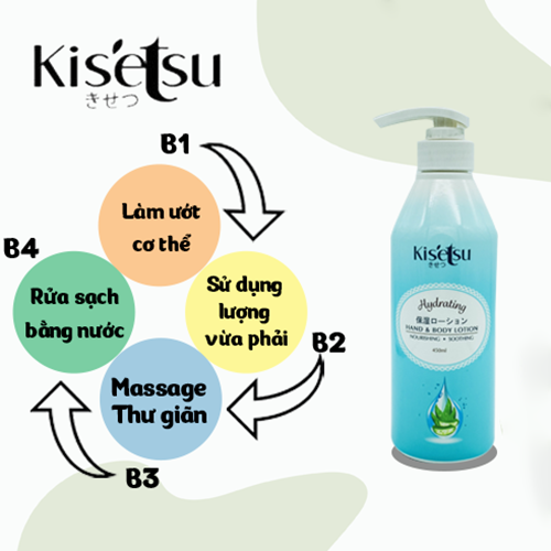 Sữa Dưỡng Thể Tái Tạo &amp; Sáng Da Kisetsu Cấp Ẩm Hương Nha Đam - 450ml