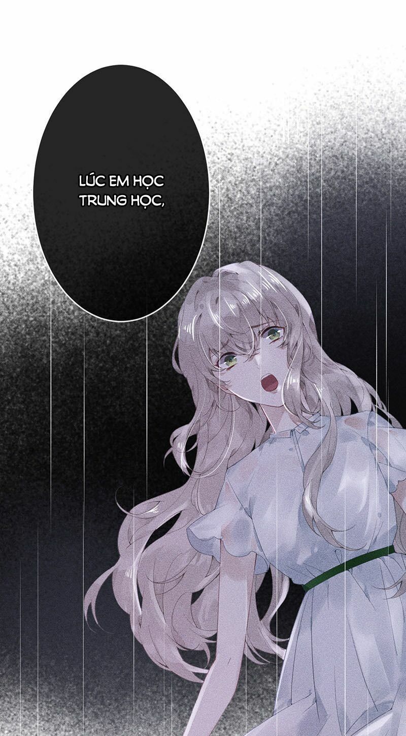 thác sủng thiên giá danh viên 2 chapter 2 22