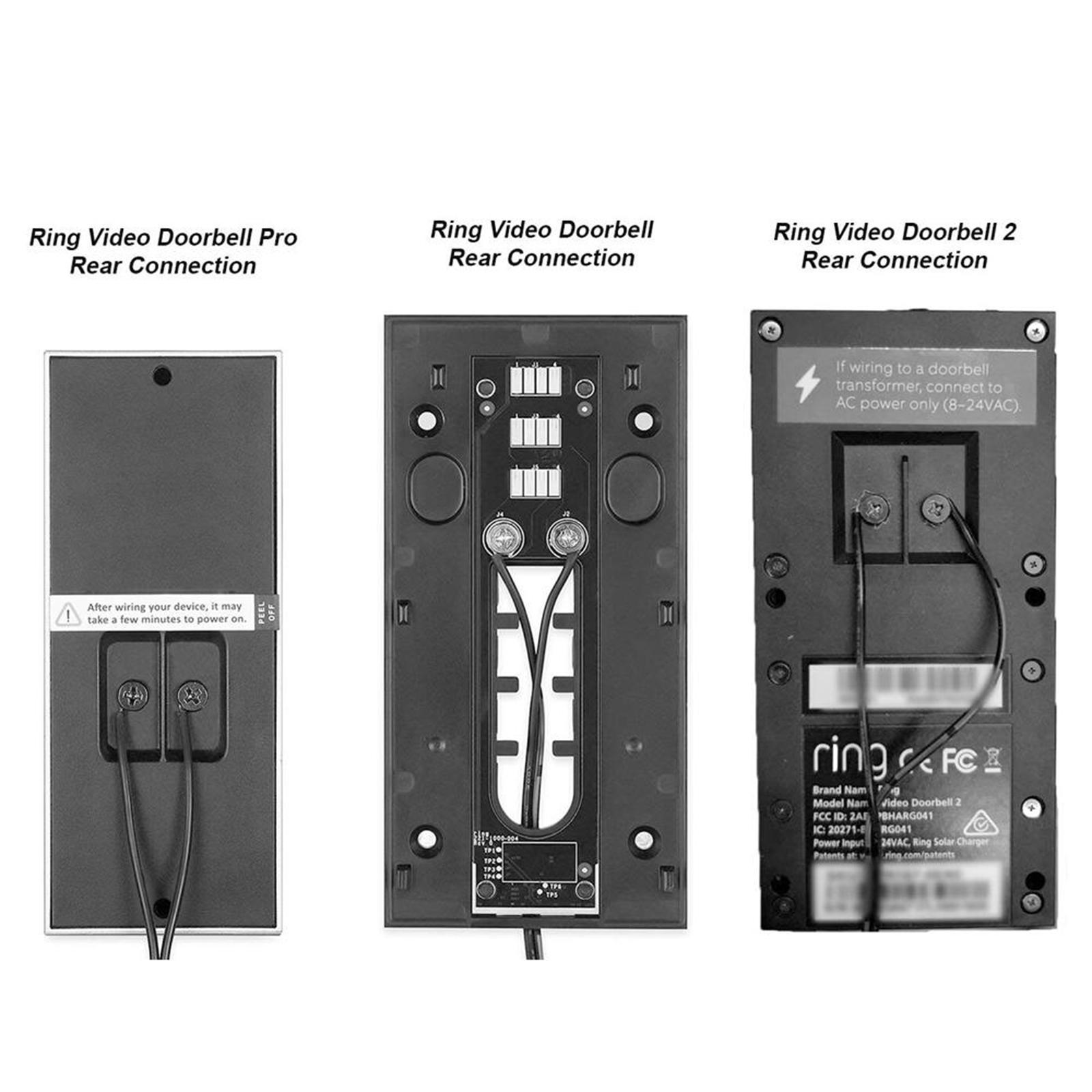 Supply Battery Charger Adapter Wall Outlet