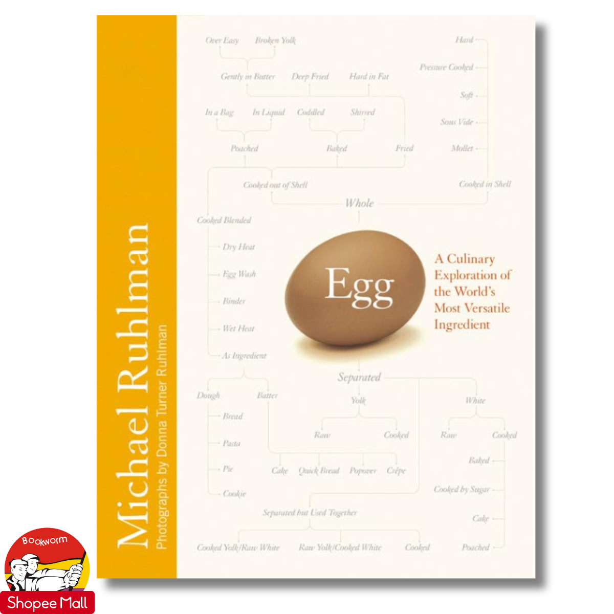 Egg: A Culinary Exploration of the World's Most Versatile Ingredient by Michael Ruhlman - Sách Ngoại văn - English Book