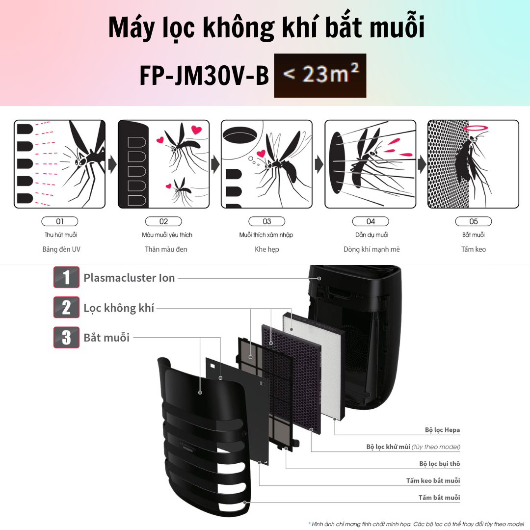 Máy Lọc Không Khí Bắt Muỗi Sharp FP-JM30V-B/FP-JM40V-B - Hàng Chính Hãng - Bảo Hành 12 Tháng