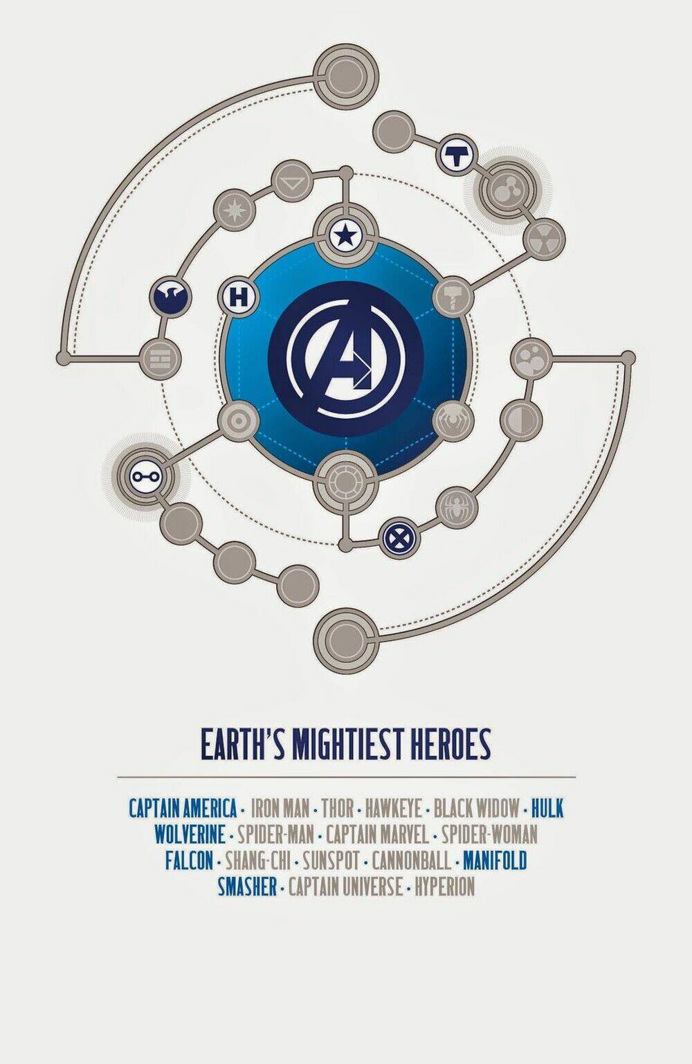 avengers (2013) chapter 10 3