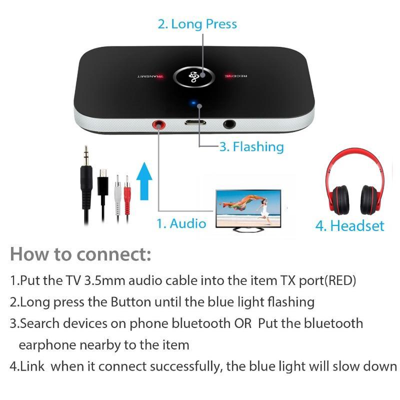 Đầu bluetooth không dây nhận chuyển tín hiệu âm thanh cho tai nghe, TV, máy loa trong xe
