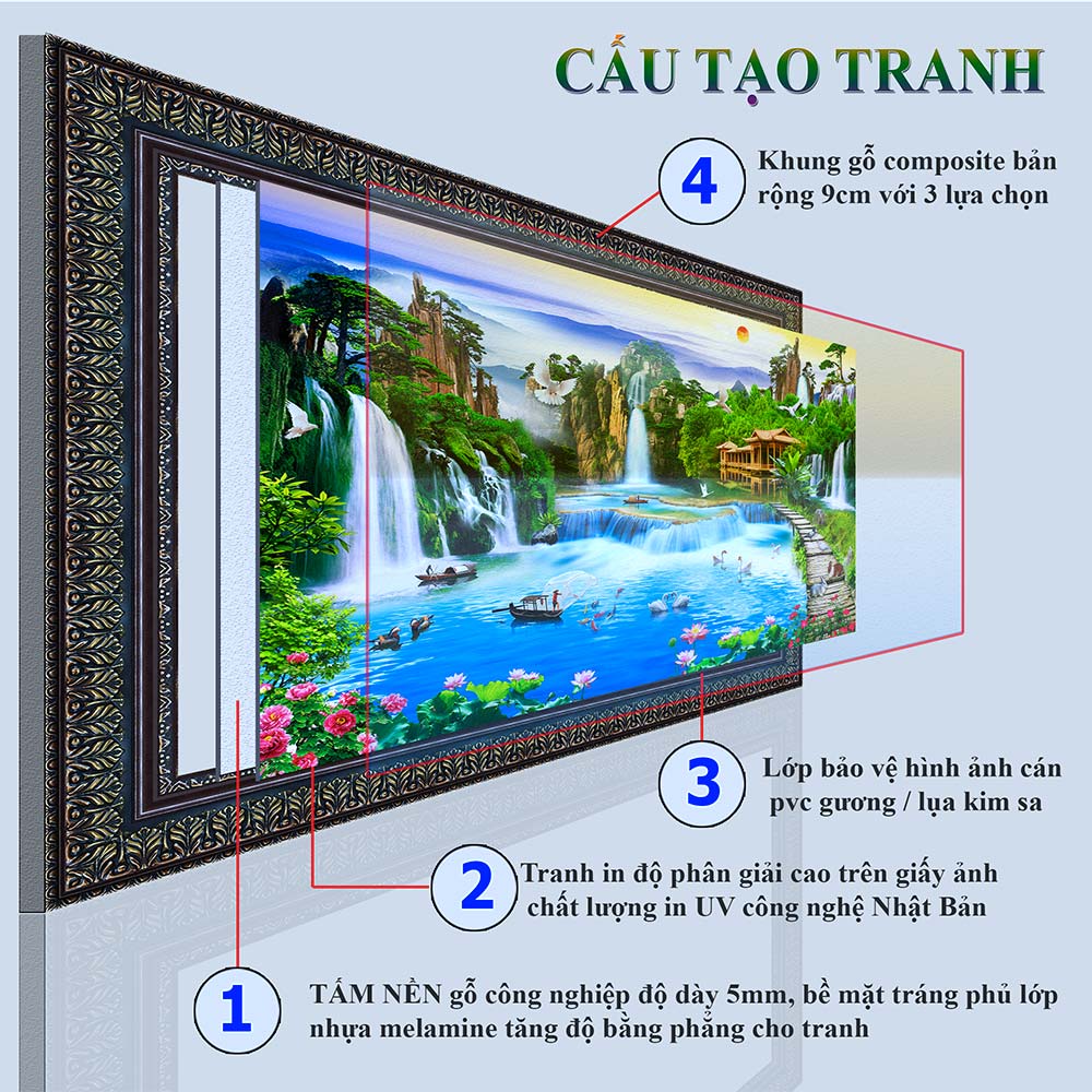Tranh treo tường phòng khách, phòng ngủ SƠN THỦY HỮU TÌNH khung gỗ composit chất liệu pvc gương / lụa kim sa. MS:2232L9