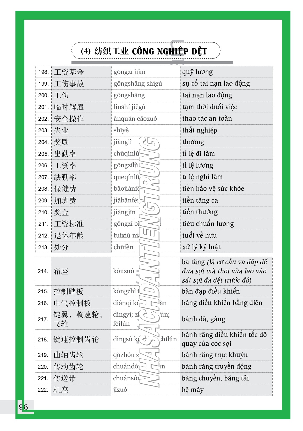 Combo 2 sách: 1500 Câu chém gió tiếng Trung thông dụng nhất + Từ điển chủ điểm Hán Việt chuyên nghành  + DVD