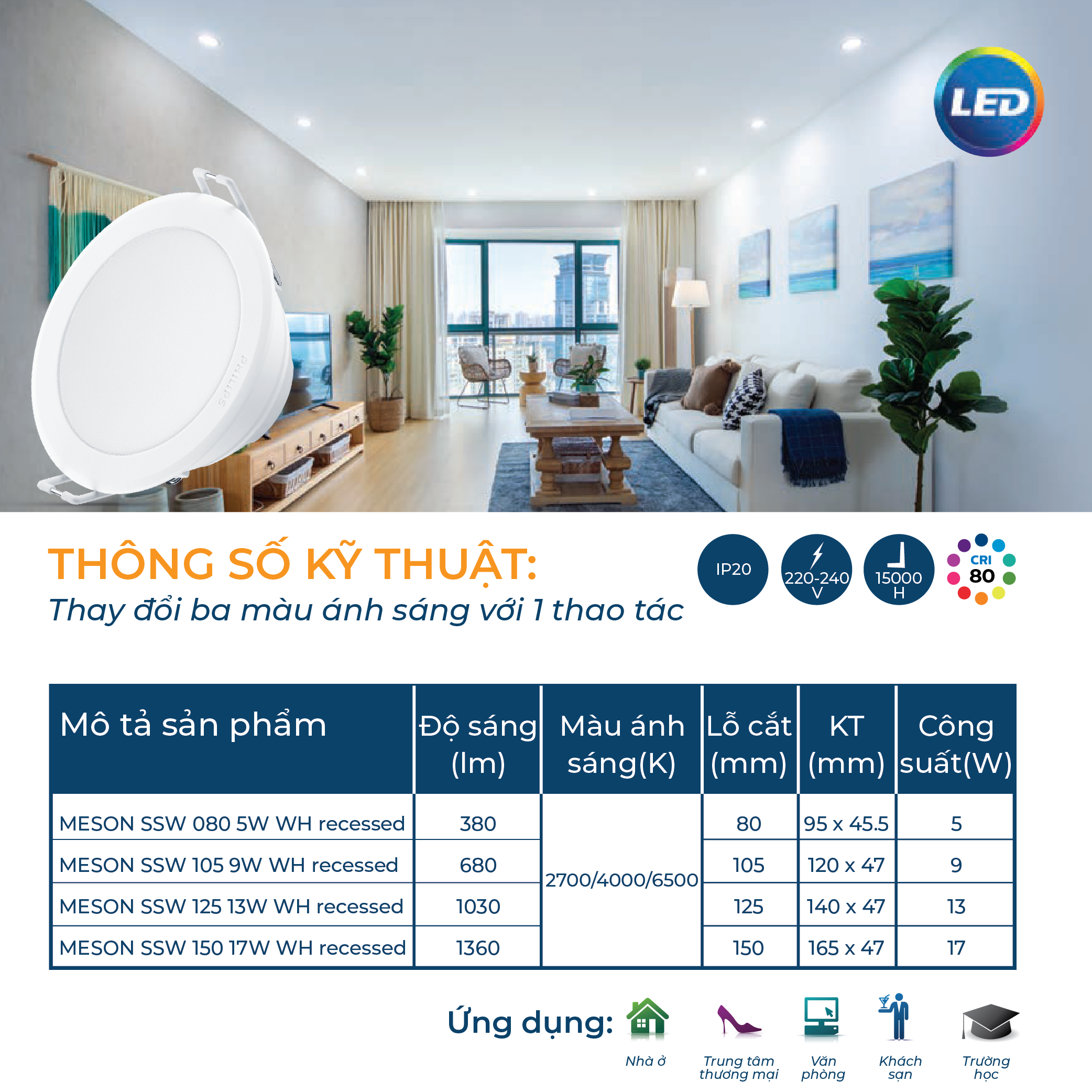Bộ đèn PHILIPS Âm Trần MESON đổi màu ánh sáng