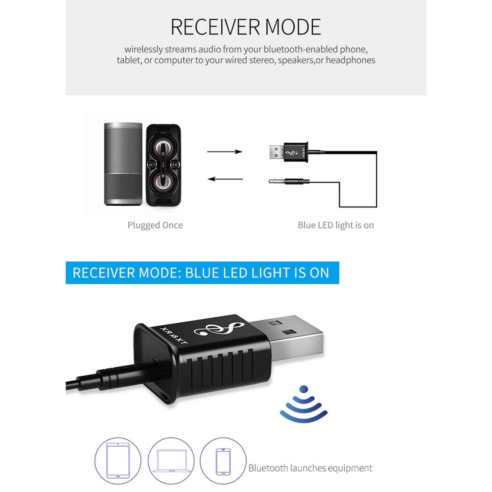 New USB Bluetooth 5.0 Transmitter Receiver 3.5mm Audio Adapter Converter