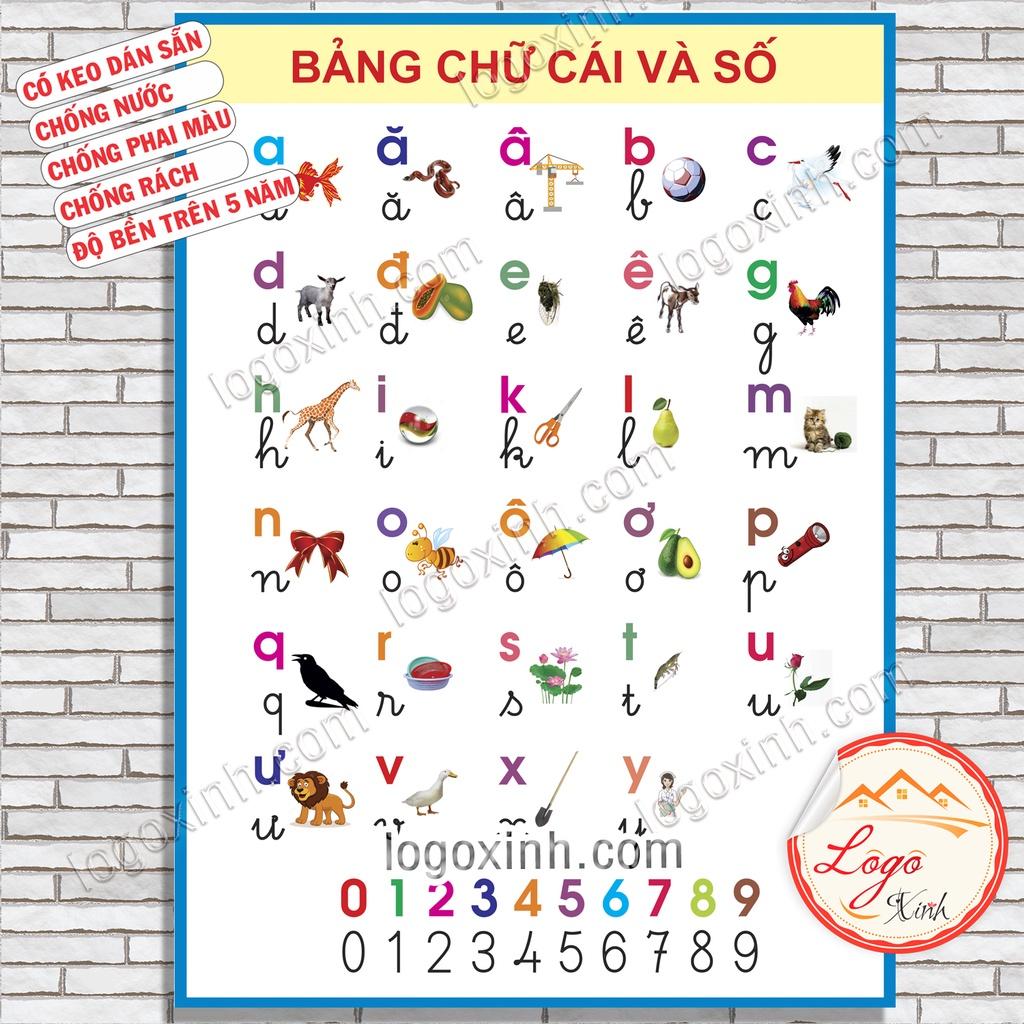 Bảng Chữ Cái Tiếng Việt Dạng Tranh Treo Tường Không Đinh, Decal Dán Cho Bé Lớp Tiểu Học, Lớp Mầm Non, Bé Học Vần Chữ Cái