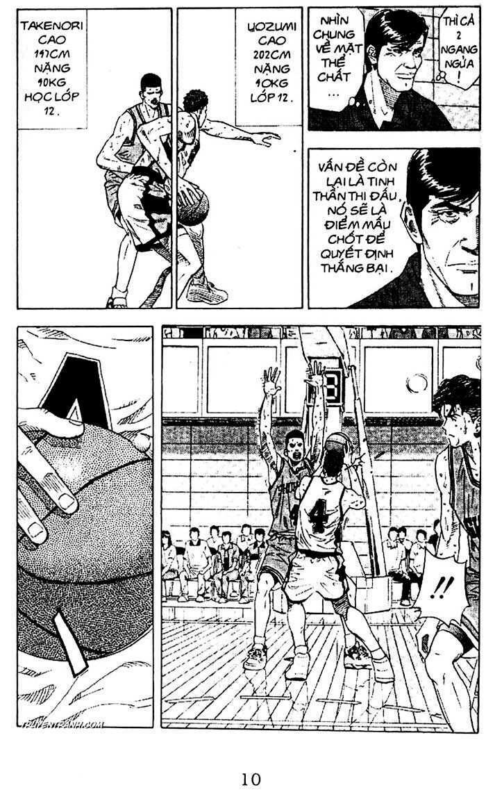 cao thủ bóng rổ chapter 173 4