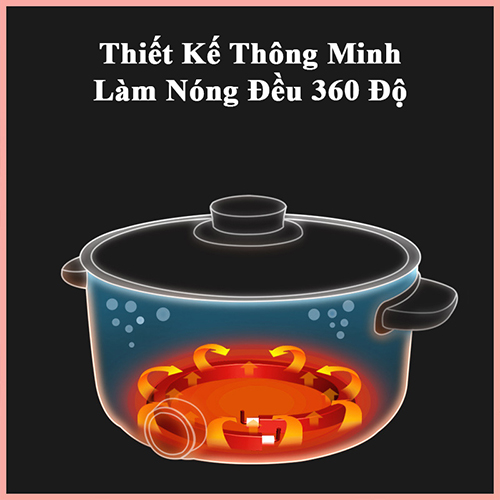 Nồi điện đa năng Lotor 30C dung tích 3L dùng cho 3-5 người ăn, nồi đa năng có thể chỉnh nhiệt công suất cao giúp nấu đồ ăn nhanh chóng, nồi lẩu điện mini cao cấp cho gia đình có trõ hấp tiện lợi