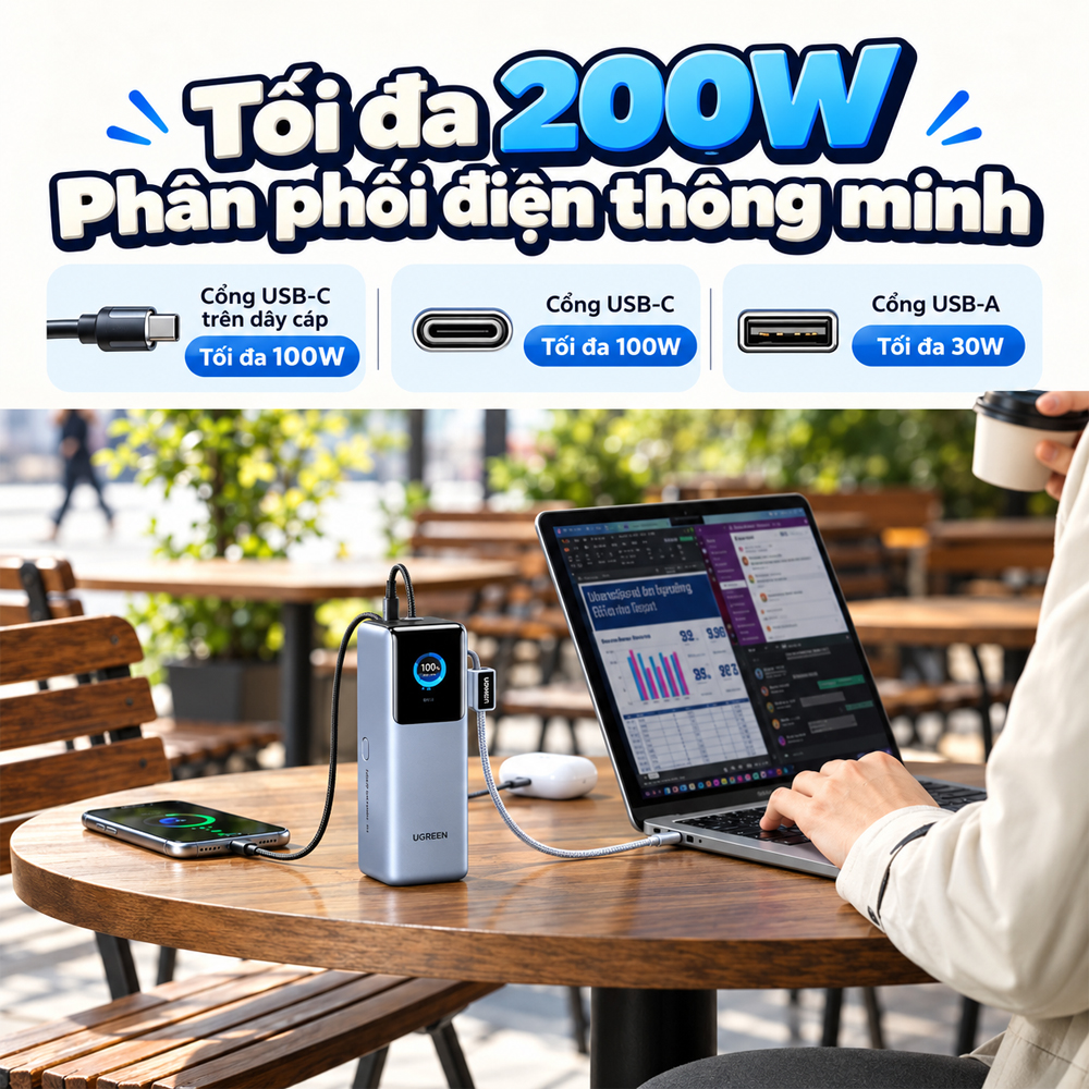 Sạc dự phòng Ugreen Nexode Pro Power Bank Built-In Cable 35cm 1USB 1Type-C 200W 25000mAh PB728 75702B - Hàng chính hãng