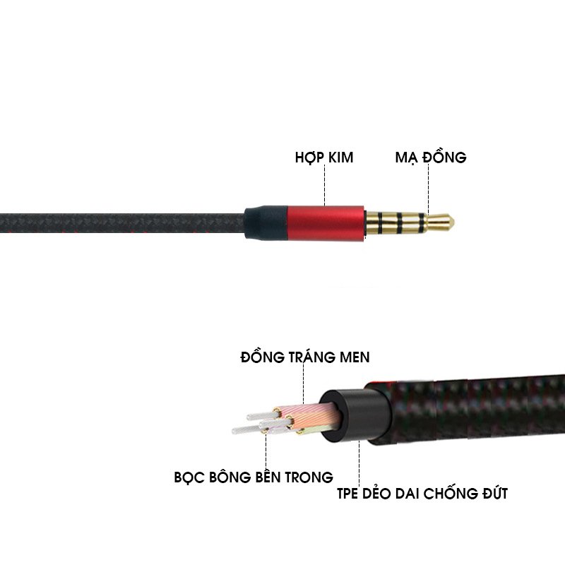 Dây cáp Âm Thanh Chuyển Đổi Type C Sang Jack 3.5mm Aux ( USB Type-C to 3.5mm Jack Audio Cable )