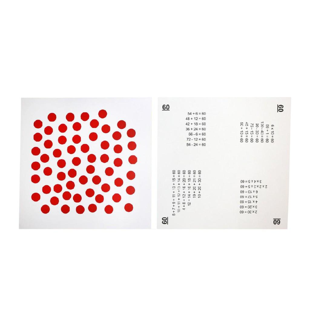 Thẻ flashcard học toán nâng cao ộ 109 thẻ thông minh cho bé theo phương pháp glenn doman