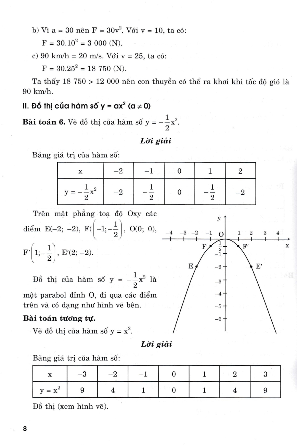 Phân Loại Và Giải Chi Tiết Các Dạng Bài Tập Toán 9 (Bám Sát SGK Kết Nối Tri Thức Với Cuộc Sống) (HA)