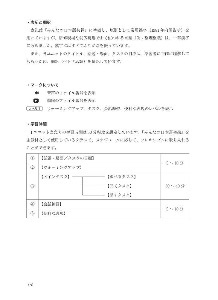 Tiếng Nhật Cho Mọi Người - Sơ Cấp 2 - Tiếng Nhật Tại Hiện Trường Làm Việc - Phần Ứng Dụng