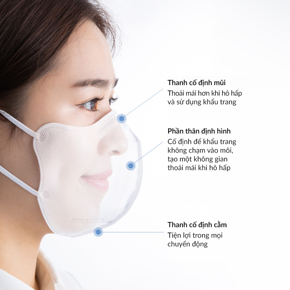 Khẩu trang 2D chống bụi và vi khuẩn KF94 hàng chính hãng nhập khẩu Hàn Quốc