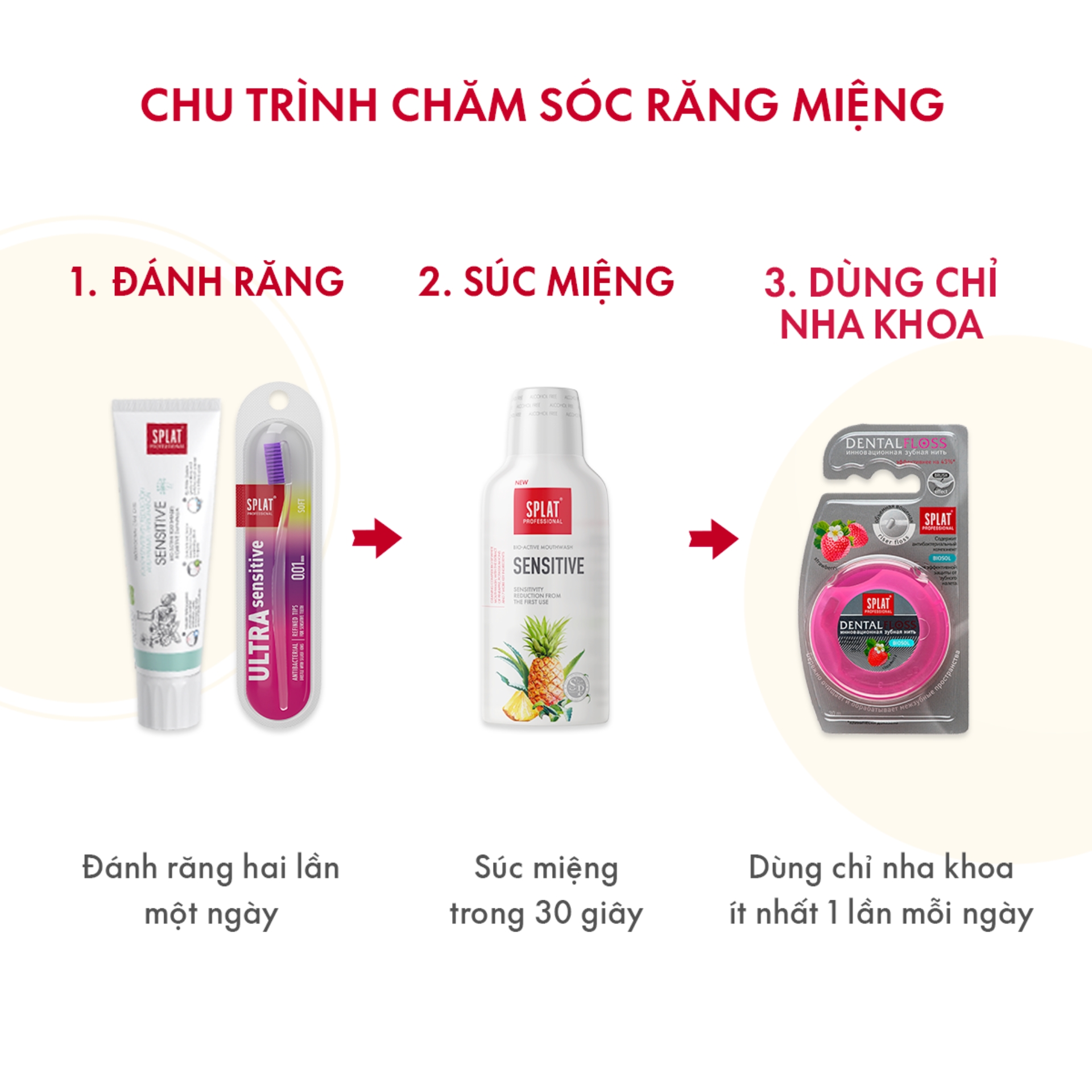 Nước Súc Miệng SPLAT Sensitive Professional series Chiết Xuất Dứa Giúp Giảm Ê Buốt Răng, Đem Lại Hơi Thở Thơm Mát 275ml