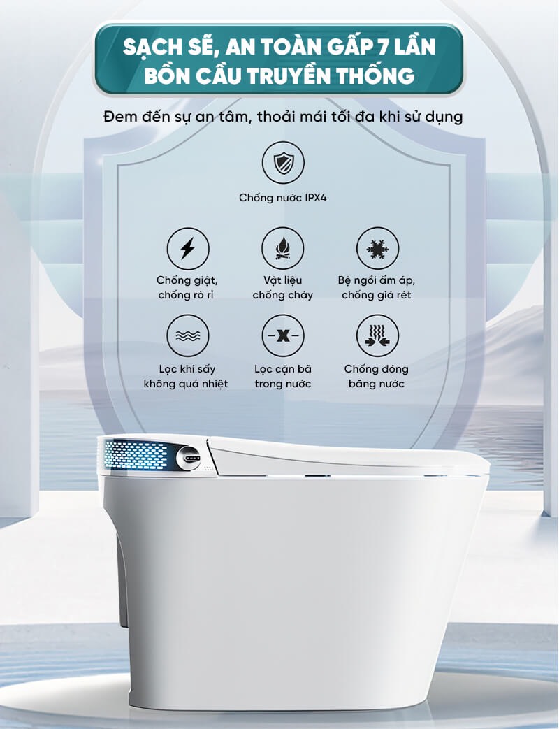 Bồn Cầu Thông Minh EVA Tự Động Đóng Mở Nắp, Toilet Điện Tử Xịt Rửa Tự Động và Bồn Cầu Xả Nước Tự Động
