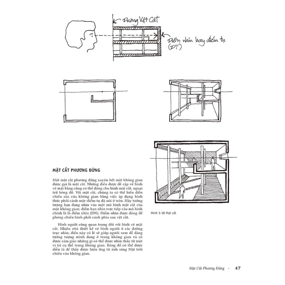 Sách Kiến Trúc - Tư Duy Đồ Họa Cho Kiến Trúc Sư Và Nhà Thiết Kế (Tặng Bookmark)