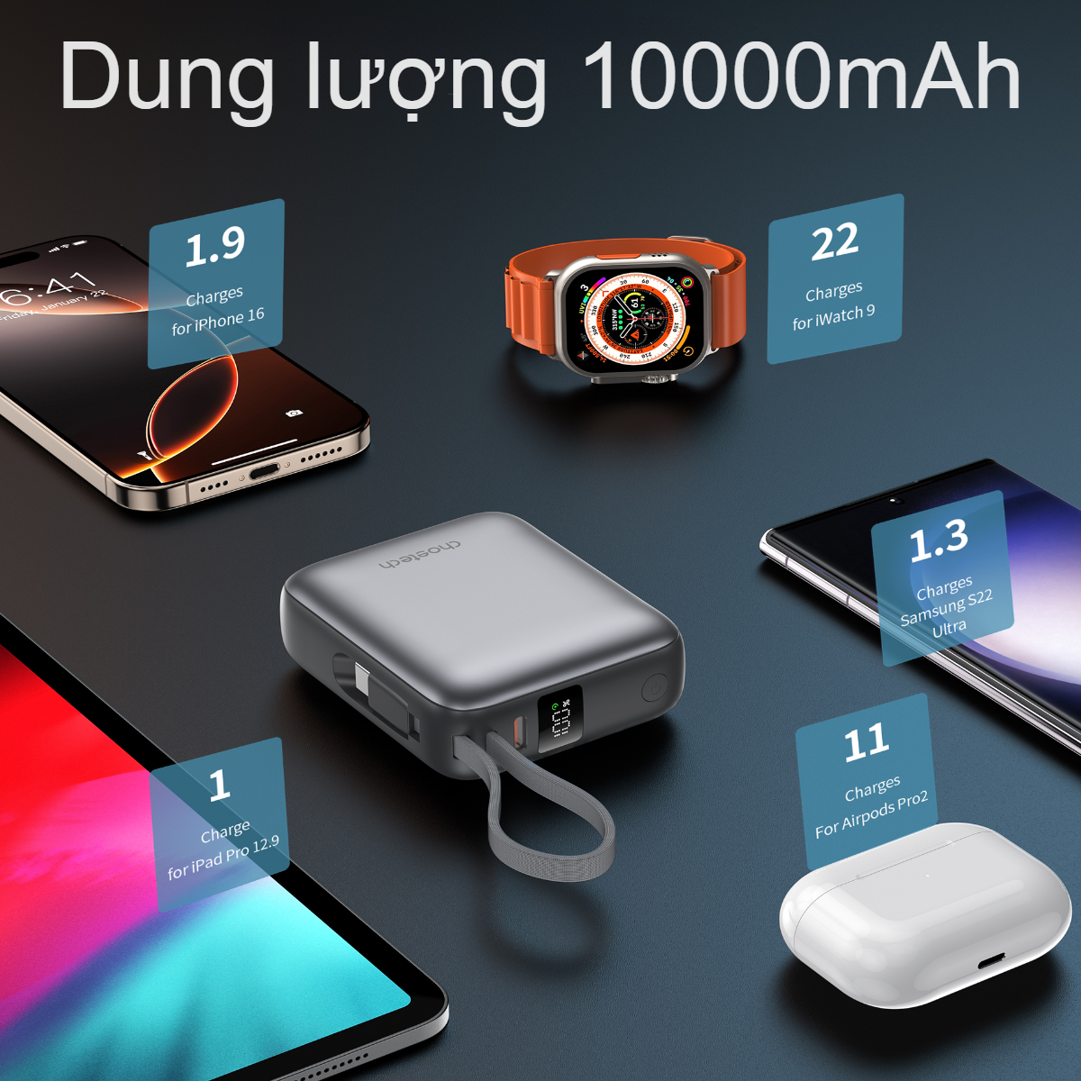 Pin dự phòng sạc nhanh công suất 35W Choetech B832 dung lượng 10000mAh tích hợp cáp sạc Type C (Hàng chính hãng)