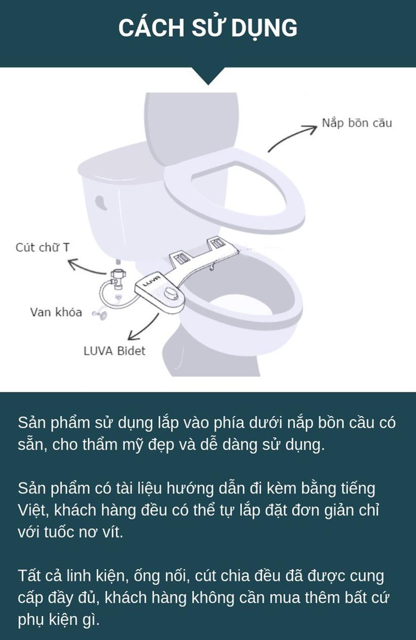 Vòi rửa vệ sinh thông minh Luva Bidet LB101