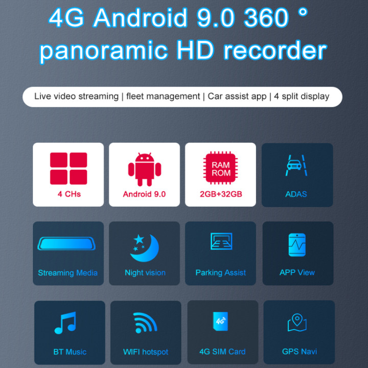 Camera hành trình 360 độ gắn gương và taplo ô tô cao cấp Phisung T88 - Ram: LPDDR4, 2GB, Rom: EMMC5.1, 32GB - Hệ điều hành Android: 9.0 - Hàng Nhập Khẩu