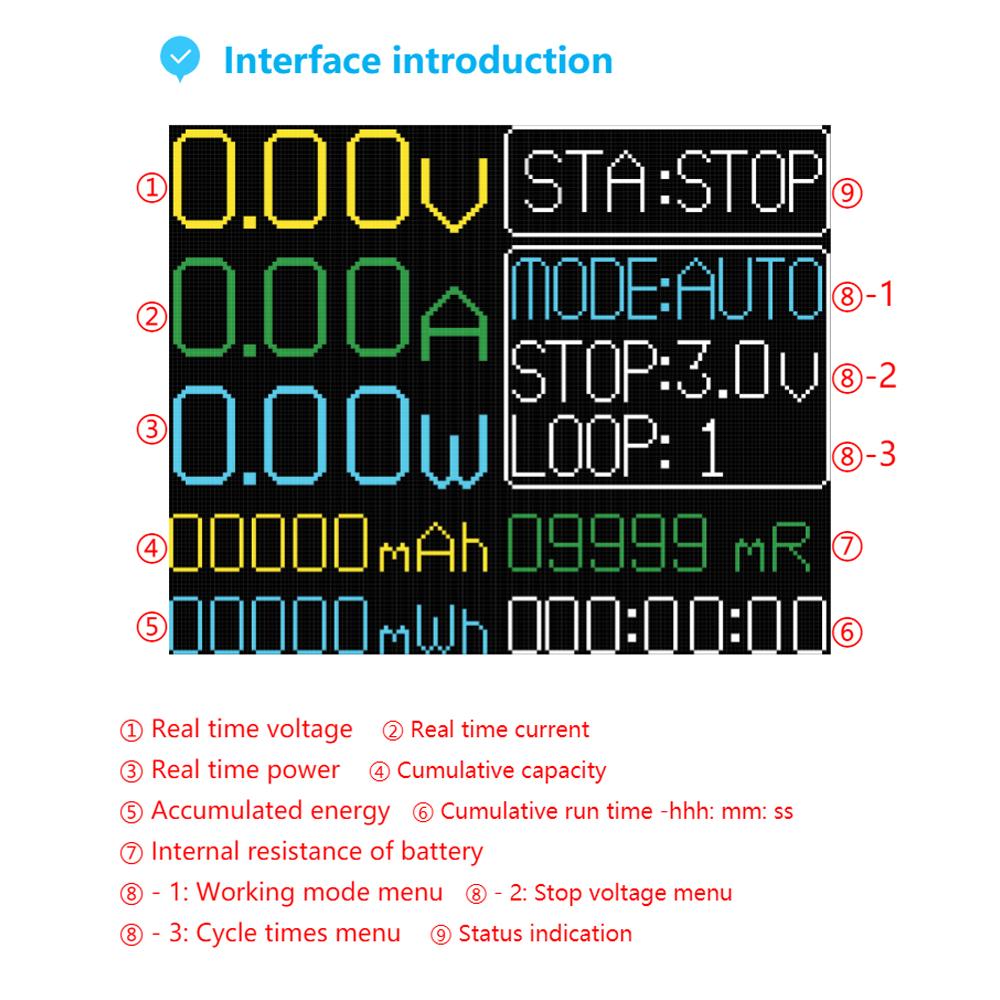 18650 Lithium Battery Capacity Tester 1.77inch Display Internal Resistance Measurement Module Type-C Interface with Battery Capacity Division and Running Cycle Function