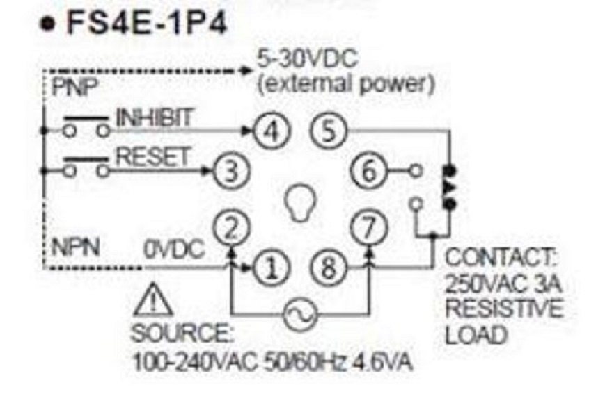 ĐỒNG HỒ ĐẾM THỜI GIAN CHO CÁC LOẠI MÁY FS4E-1P4