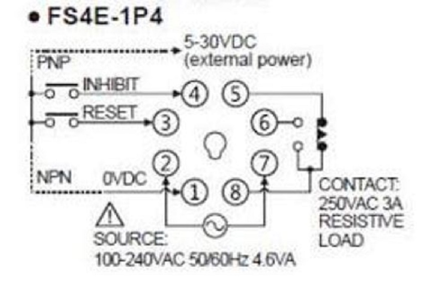 ĐỒNG HỒ ĐẾM TIMER CHO MÁY MÓC FS4E-1P4