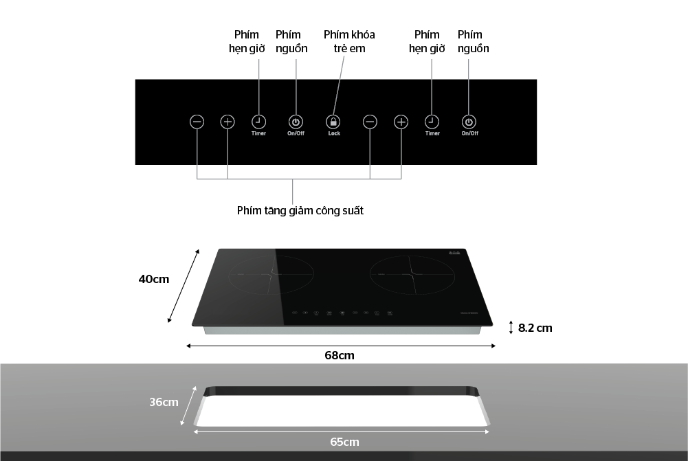 Bếp Đôi Điện Từ Cảm Ứng SHB8100 - Hàng Chính Hãng