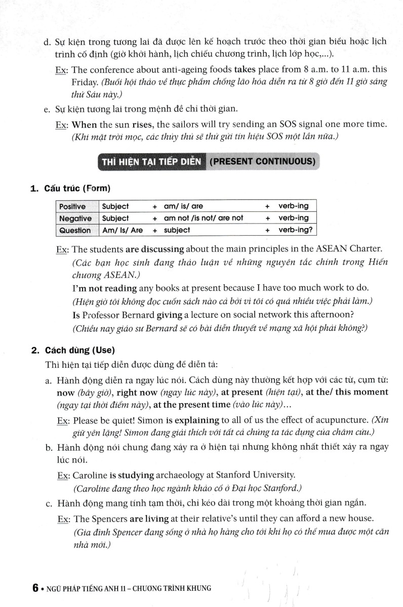 Ngữ Pháp Tiếng Anh 11  _ZEN