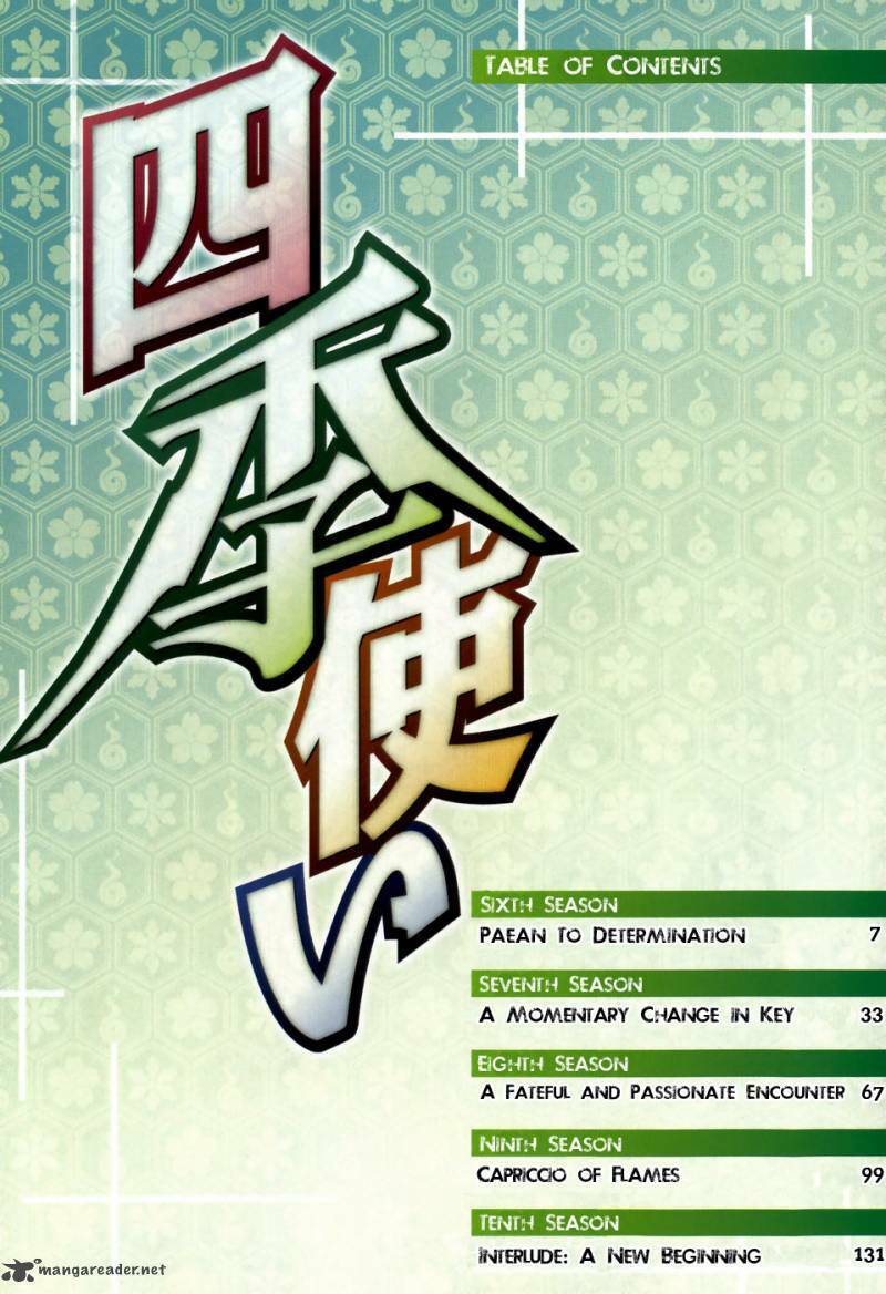 shiki tsukai chapter 6 5