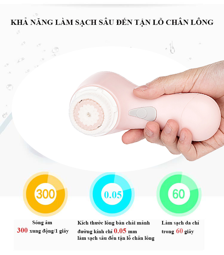 Máy rửa mặt Nhật Bản sóng siêu âm chạy pin  MINISO DEEP CLEAN ULTRASONIC FACIAL CLEANSING DEVICE làm sạch sâu đến tận lỗ chân lông nhờ 18000 xung động/phút (màu hồng nhạt ) - MNS062