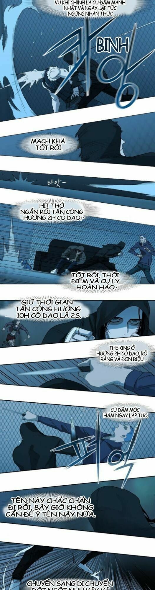 Võ Sĩ Quyền Anh chapter 27 28