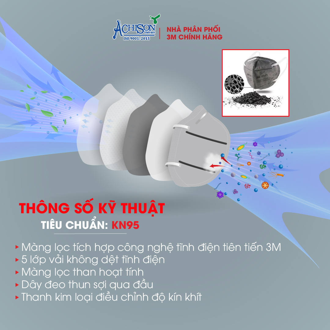 Khẩu Trang Than Hoạt Tính Lọc Mùi 3M 9541/9542 Hiệu Suất Lọc Cao