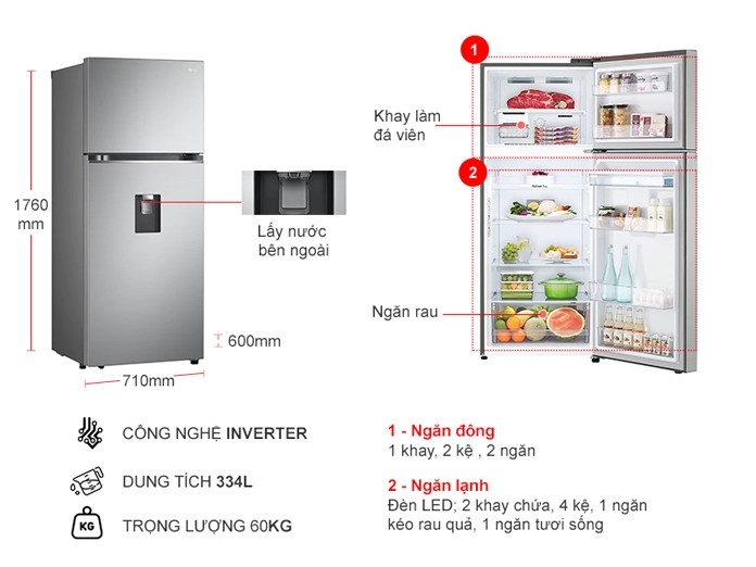 Tủ lạnh LG Inverter 334 lít GN-D332PS