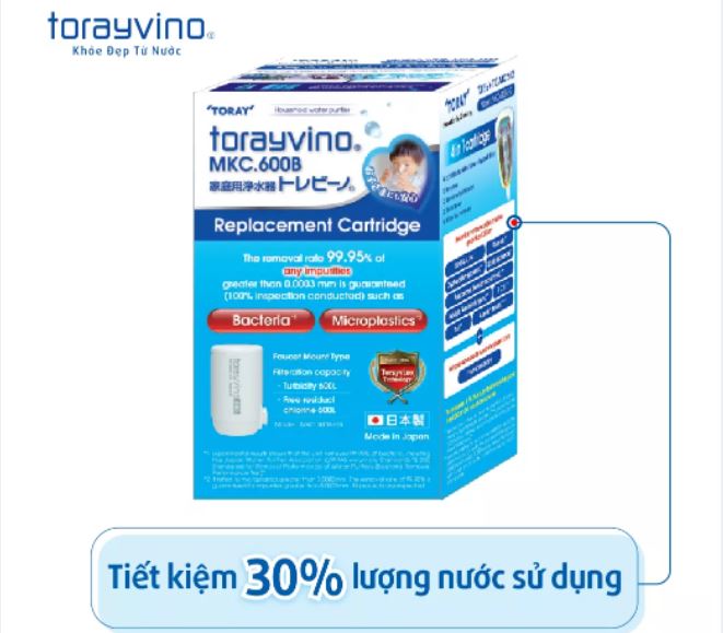 Bộ Lọc Thay Thế Torayvino MKC.600B