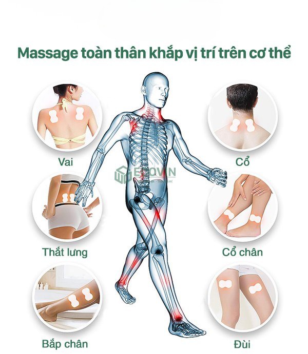 Máy xung điện massage trị liệu,máy điện xung EMS,tác động sâu vào các cơ giảm đau nhức cơ thể