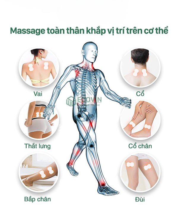 Máy xung điện massage trị liệu,máy điện xung EMS,tác động sâu vào các cơ giảm đau nhức cơ thể