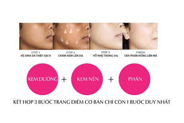 Hướng dẫn sử dụng sản phẩm