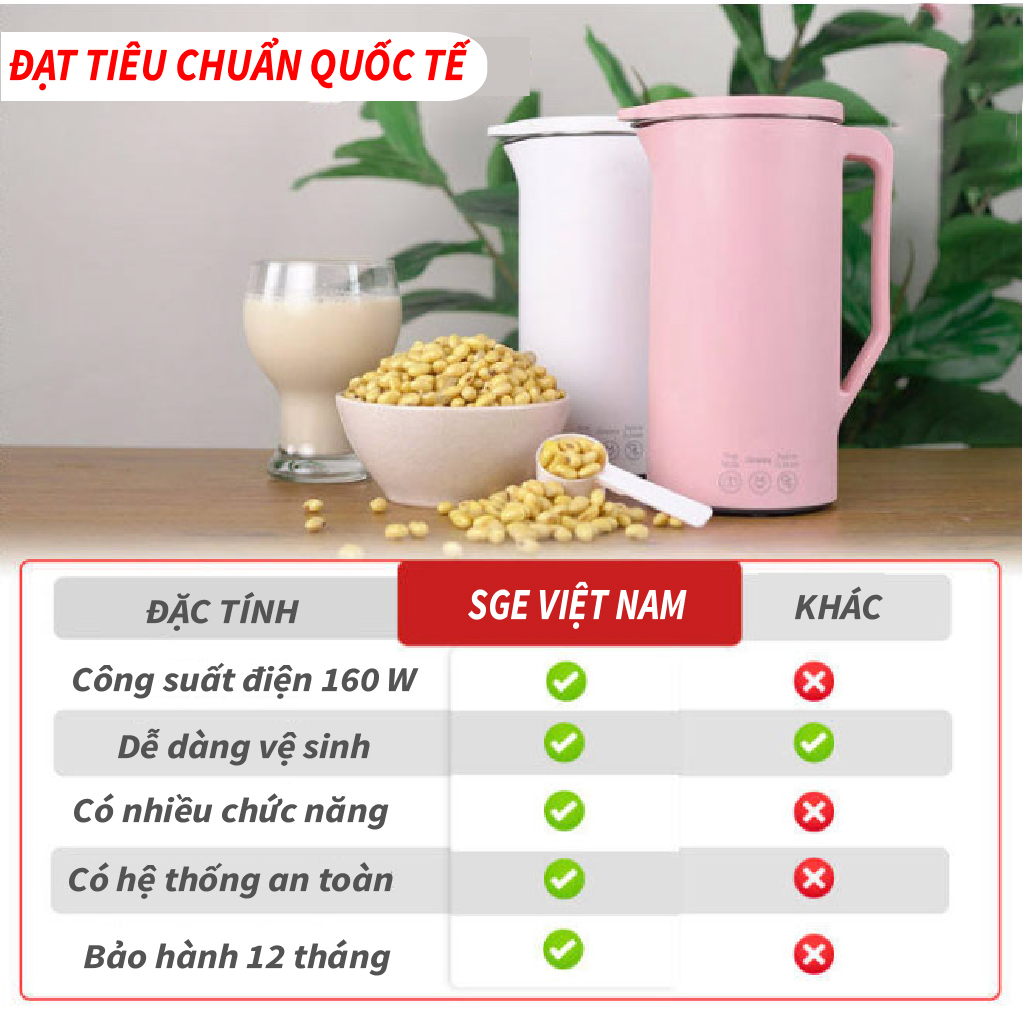 Máy Làm Sữa Đậu/ Sữa Hạt Model SM350. Dòng Máy Gia Đình, Quán Cafe, Làm Sữa Tốc Độ Cao, Tiện Lợi, Đơn Giản, Giá Hấp Dẫn. Hàng Nhập Khẩu Chính Hãng Thái Lan