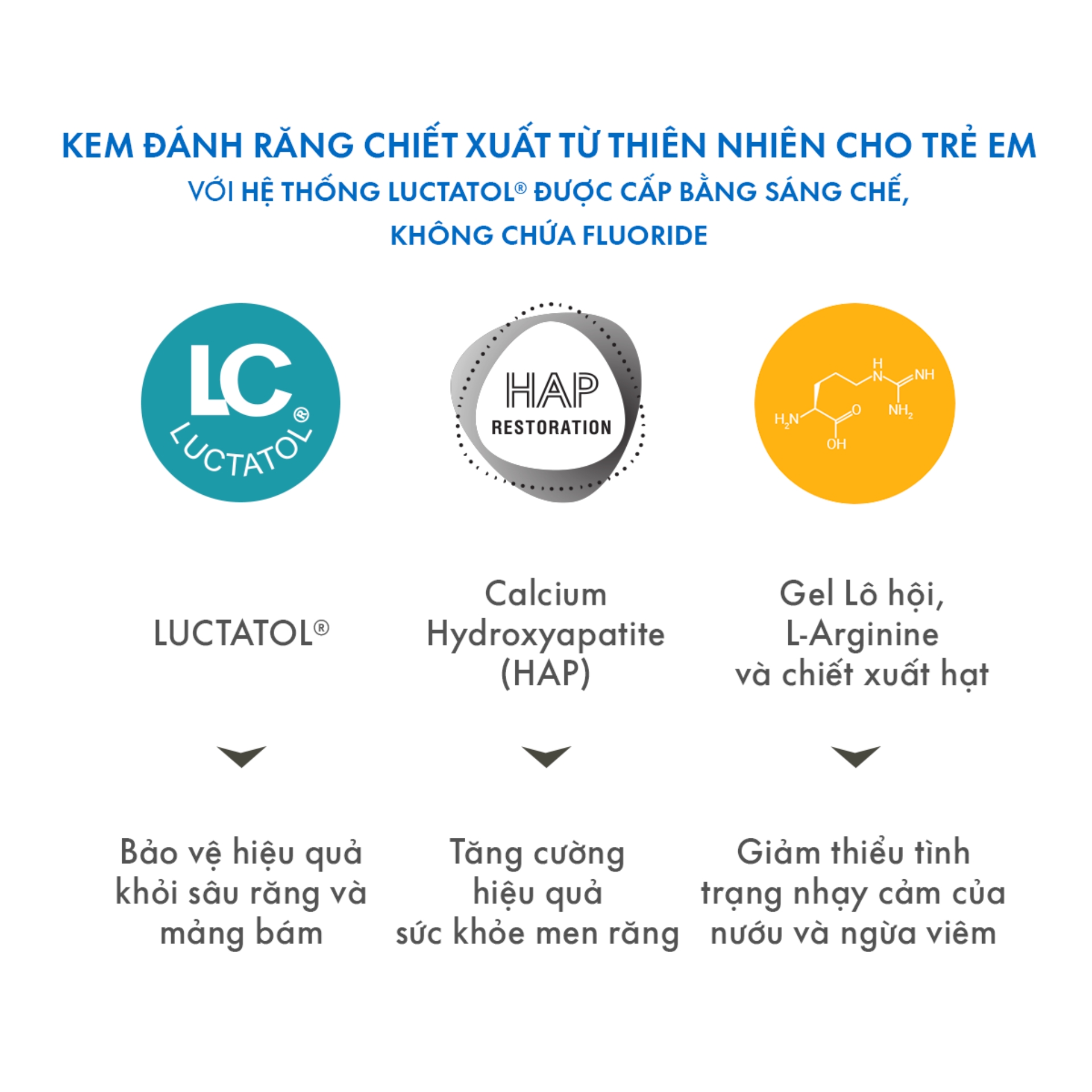 Kem Đánh Răng Cho Bé Từ 2-6 Tuổi SPLAT Kids Hương Trái Cây Bảo Vệ, Củng Cổ Men Răng An Toàn Hiệu Quả Dung Tích 20ml