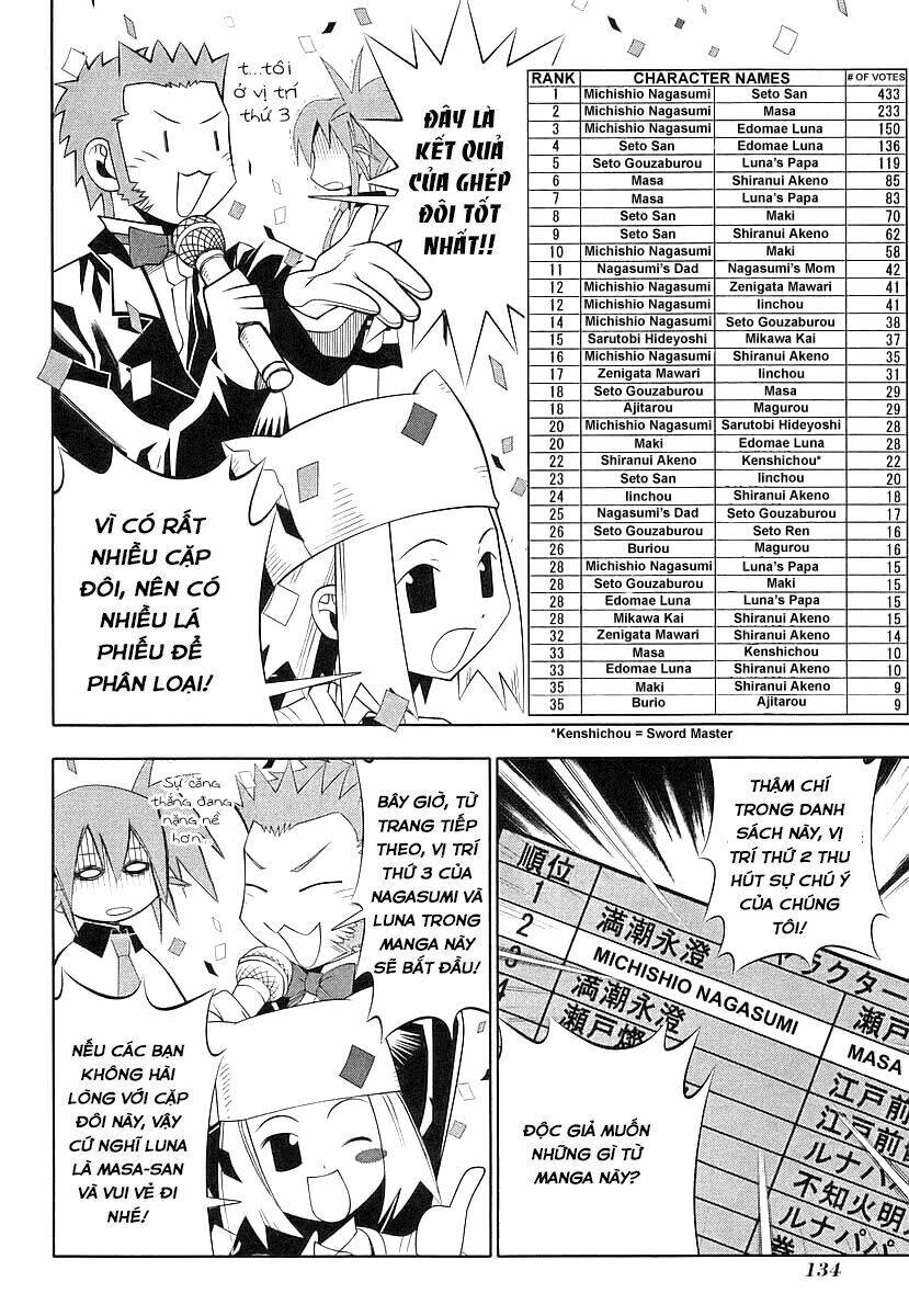 seto no hanayome chapter 40 43