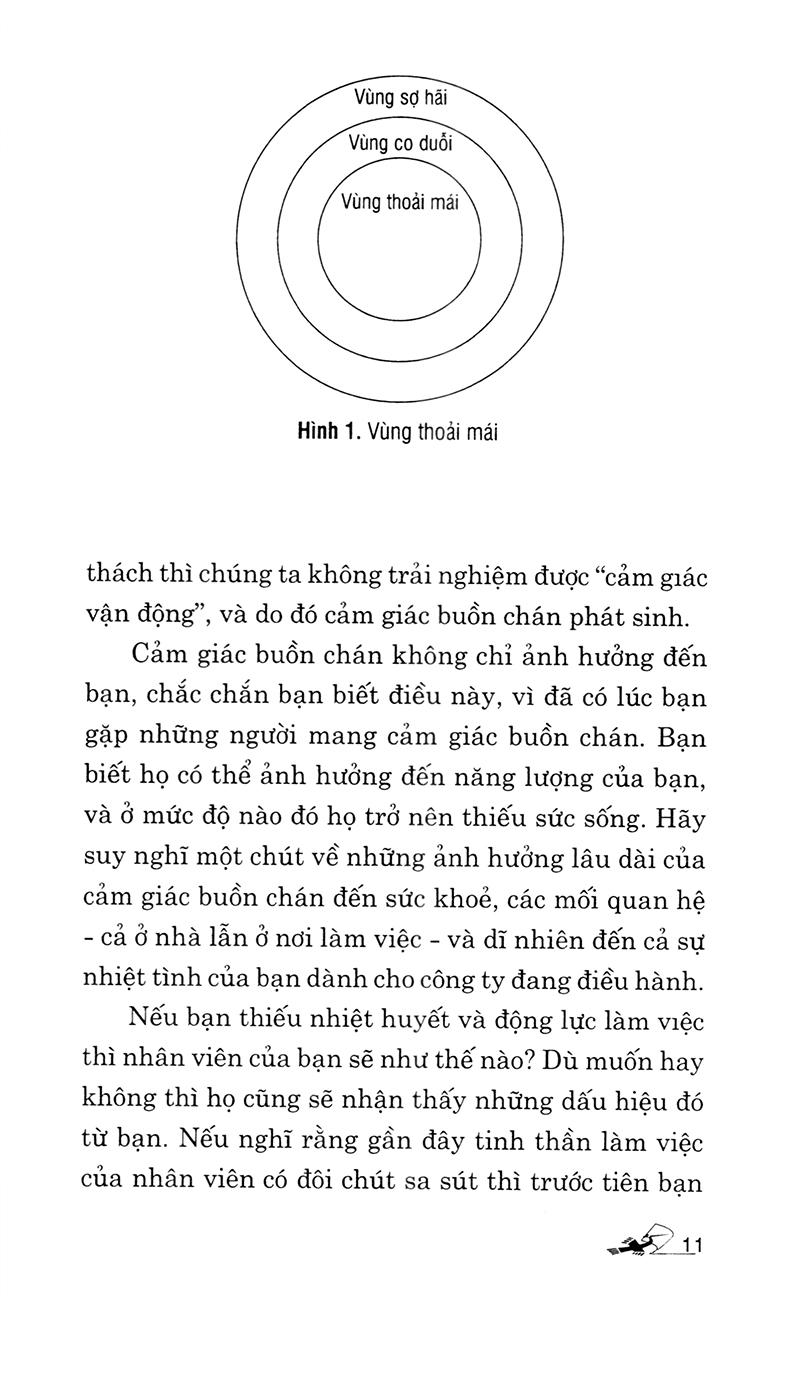Nâng Tầm Cuộc Chơi Của Bạn